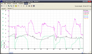 logging graph from a drive