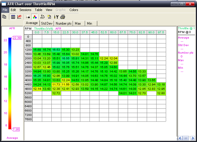 mapping_graph